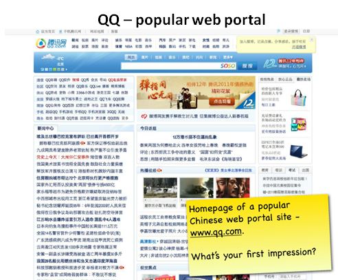 QQ - Chinese Web Design