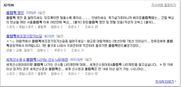 Optimise For Naver - KnowledgeIn