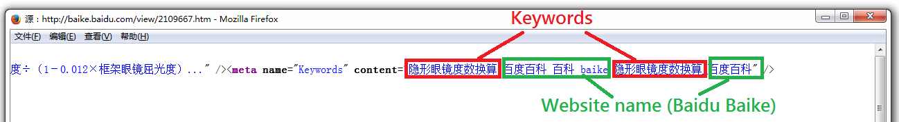 Baidu Zhidao Keyword Tag Example