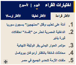 Numbers on Arabic Websites Read Left to Right