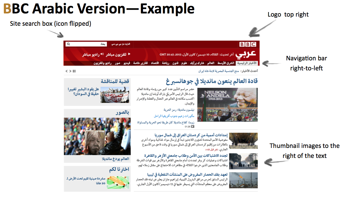 Arabic Version of BBC - Showcase of Arab Web Design