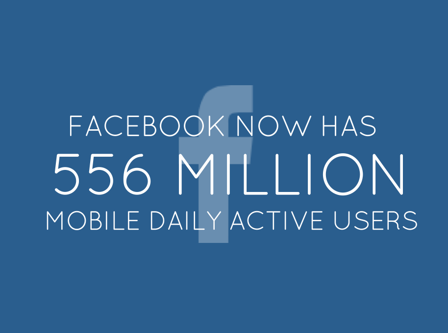 Facebook Number of Mobile Daily Active Users Q4 2013