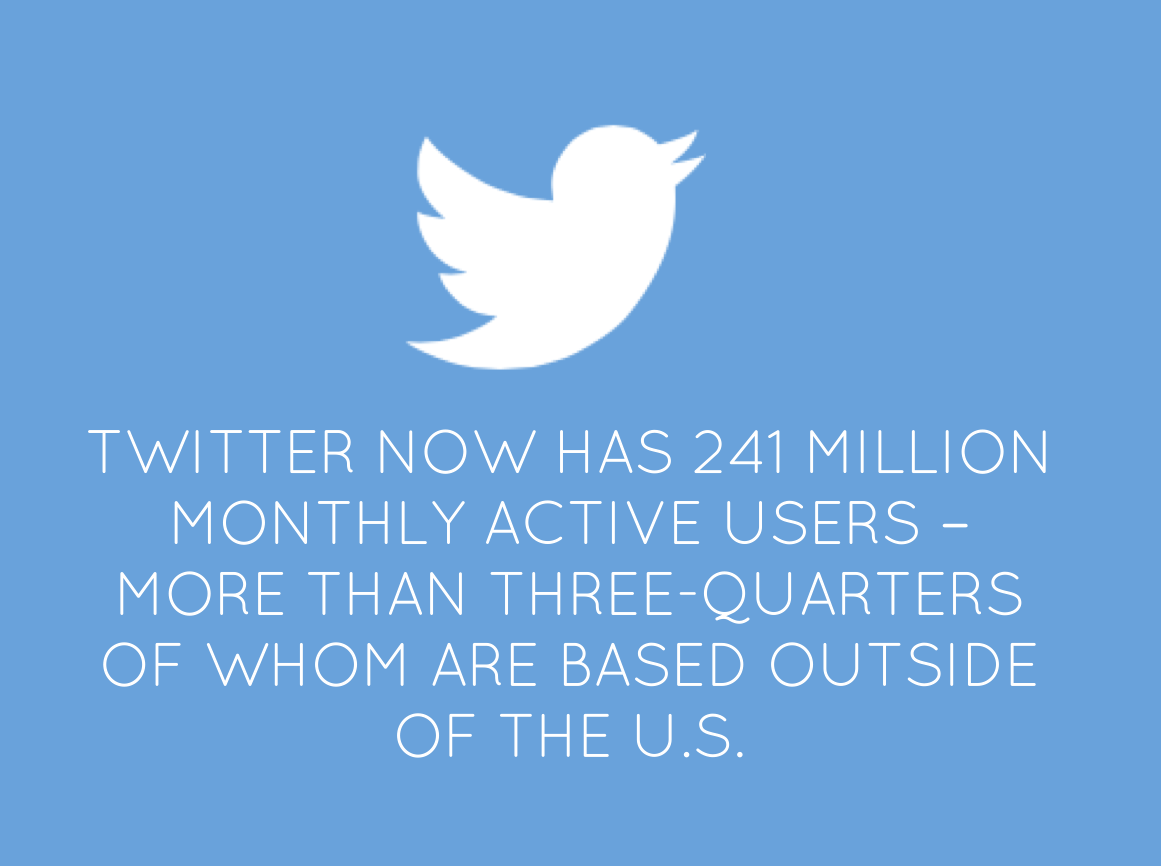 Twitter Monthly Active Users Q4 2013