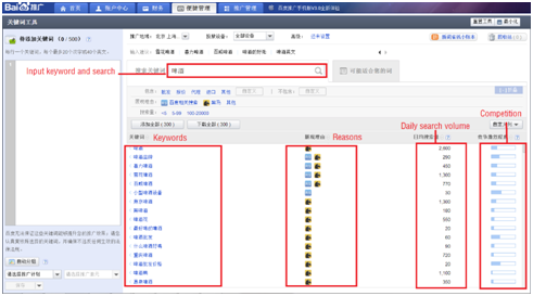 Baidu Keyword tool
