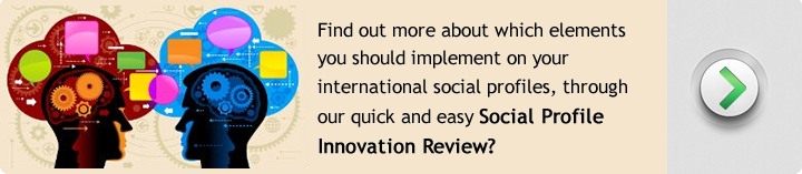International social profile innovation review