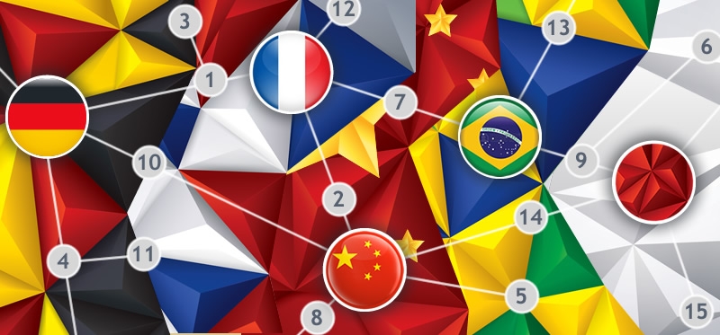 international search marketing lessons