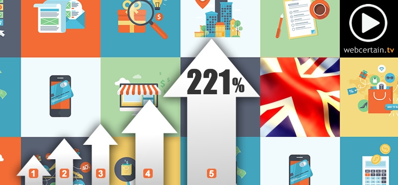 global marketing news 14 july 2015 uk online shopping